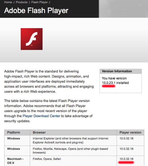 Adobe Flash Player Upgrades For Mac